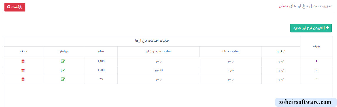 تبدیل نرخ ارز در نرم افزار صرافی